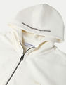 Calvin Klein Colour Embossed Logo Zip Through Sweatshirt