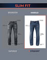 U.S. Polo Assn. Denim Co. Harold Slim Straight Fit Premium Jeans